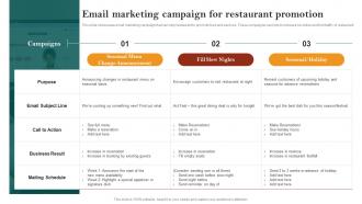 Email Marketing Campaign For Restaurant Promotion Restaurant Advertisement And Social