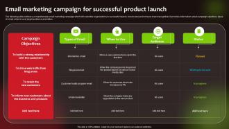 Email Marketing Campaign For Successful Launching New Food Product To Maximize Sales And Profit