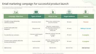 Email Marketing Campaign For Successful Product Launch Launching A New Food Product