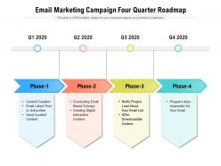 Email marketing campaign four quarter roadmap