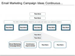 Email marketing campaign ideas continuous improvement retail marketing cpb