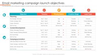 Email Marketing Campaign Launch Objectives