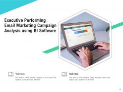Email marketing campaign nurture strategy analysis customer shares feedback