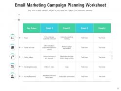 Email marketing campaign nurture strategy analysis customer shares feedback