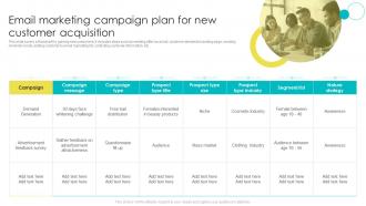 Email Marketing Campaign Plan For New Customer Acquisition Email Marketing For Customer Acquisition