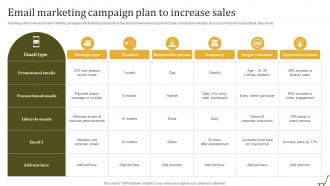 Email Marketing Campaign Plan To Increase Utilizing Online Shopping Website To Increase Sales