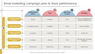 Email Marketing Campaign Plan To Track Performance