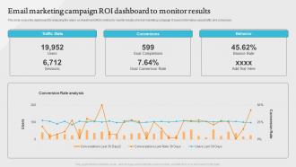 Email Marketing Campaign Roi Dashboard To Monitor Results