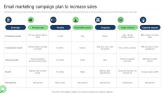 Email Marketing Campaign Sales Improvement Strategies For Ecommerce Website