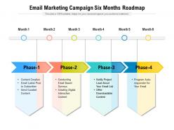 Email marketing campaign six months roadmap