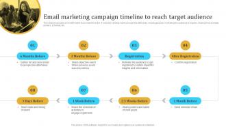 Email Marketing Campaign Timeline To Reach Engaging Audience Through Virtual Event Marketing MKT SS V