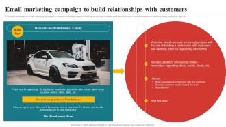 Email Marketing Campaign To Build Comprehensive Guide To Automotive Strategy SS V