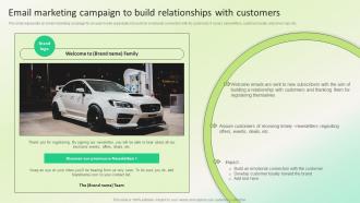 Email Marketing Campaign To Build Dealership Marketing Plan For Sales Revenue Strategy SS V