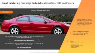 Email Marketing Campaign To Build Relationships Effective Car Dealer Marketing Strategy SS V