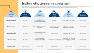 Email Marketing Campaign To Effective Marketing Strategies For Bootstrapped Strategy SS V