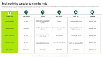 Email Marketing Campaign To Maximize Leads Marketing Your Startup Best Strategy SS V