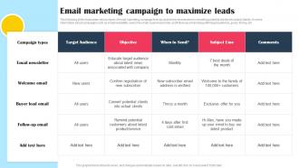 Email Marketing Campaign To Maximize Leads Promotional Tactics To Boost Strategy SS V