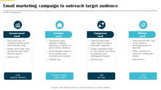 Email Marketing Campaign To Outreach Target Audience Website Launch Announcement