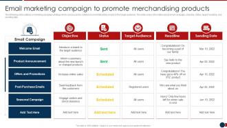 Email Marketing Campaign To Promote Developing Retail Merchandising Strategies Ppt Slides