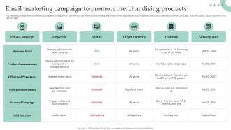Email Marketing Campaign To Promote Marketing Strategies To Maximize Sales And Profit