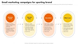 Email Marketing Campaigns For Sporting Brand Sports Marketing Programs To Promote MKT SS V