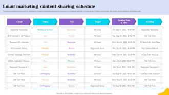 Email Marketing Content Sharing Schedule Brands Content Strategy Blueprint MKT SS V
