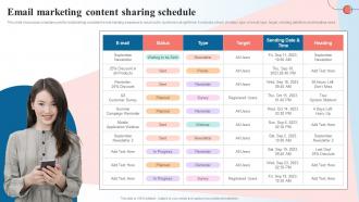 Email Marketing Content Sharing Schedule Creating A Content Marketing Guide MKT SS V