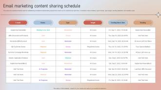 Email Marketing Content Sharing Schedule Designing A Content Marketing Blueprint MKT SS V