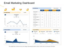 Email marketing dashboard google analytics ppt powerpoint presentation show files
