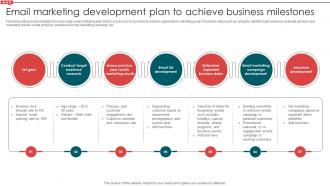 Email Marketing Development Plan To Achieve Business Email Campaign Development Strategic