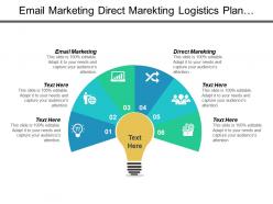 Email marketing direct marketing logistics plan brand management cpb