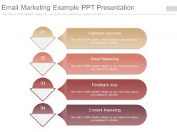 Email marketing example ppt presentation