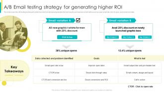 Email Marketing For Customer Acquisition A B Email Testing Strategy For Generating Higher ROI