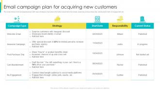 Email Marketing For Customer Acquisition Email Campaign Plan For Acquiring New Customers