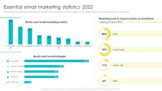 Email Marketing For Customer Acquisition Essential Email Marketing Statistics 2022