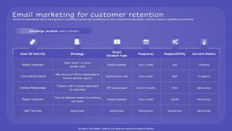 Email Marketing For Customer Retention Promoting New Service Through