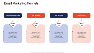 Email Marketing Funnels In Powerpoint And Google Slides Cpb