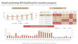Email Marketing Kpi Dashboard To Monitor Progress B2b Demand Generation Strategy