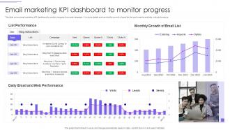 Email Marketing Kpi Dashboard To Monitor Progress