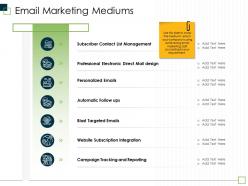 Email marketing mediums blast email ppt powerpoint presentation show files