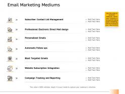 Email Marketing Mediums Ppt Powerpoint Presentation Styles Rules