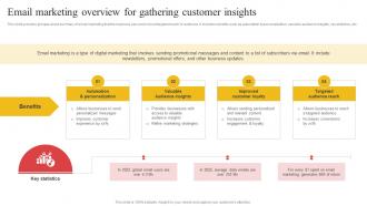 Email Marketing Overview For Gathering Building Comprehensive Apparel Business Strategy SS V