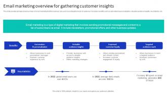 Email Marketing Overview For Gathering Efficient Marketing Campaign Plan Strategy SS V