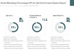 Email Marketing Percentage Kpi For Opt Out Forward Spam Report Ppt Slide