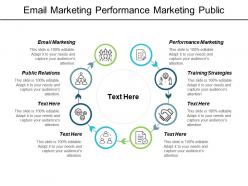Email marketing performance marketing public relations training strategies cpb