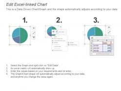 Email marketing performance measurement ppt samples