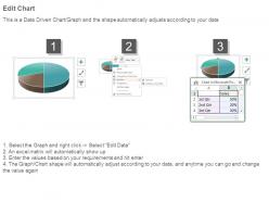26354060 style division pie 3 piece powerpoint presentation diagram infographic slide