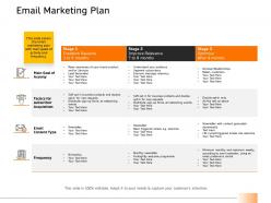 Email Marketing Plan Activity Ppt Powerpoint Presentation Summary Slideshow