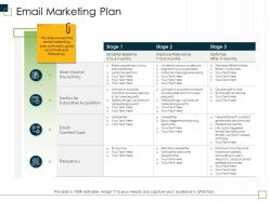 Email marketing plan bi m2969 ppt powerpoint presentation pictures format ideas