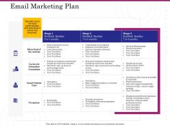 Email Marketing Plan Content Ppt Powerpoint Presentation Slides Ideas